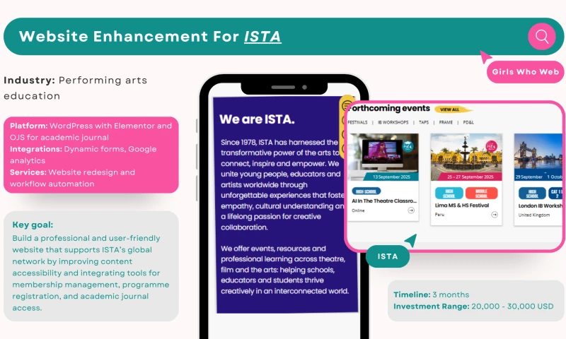 Girls Who Web - Website Enhancement For ISTA