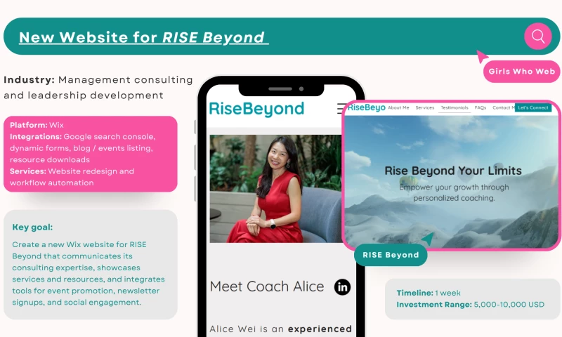 New Website for RISE Beyond