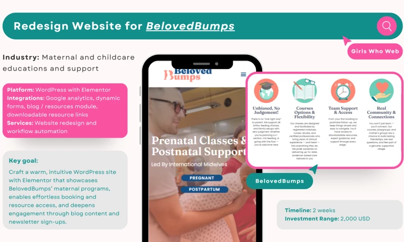 Girls Who Web - Redesign Website for BelovedBumps