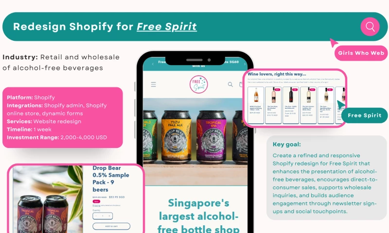 Girls Who Web - Redesign Shopify for Free Spirit