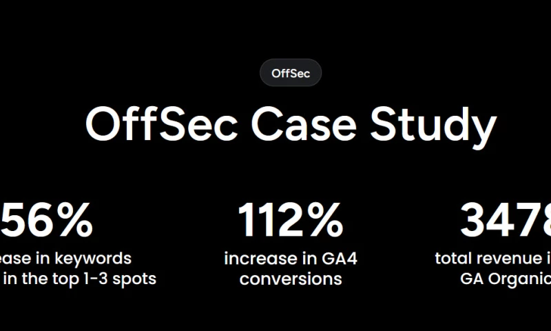 Amplifyed - Cybersecurity SEO Case Study