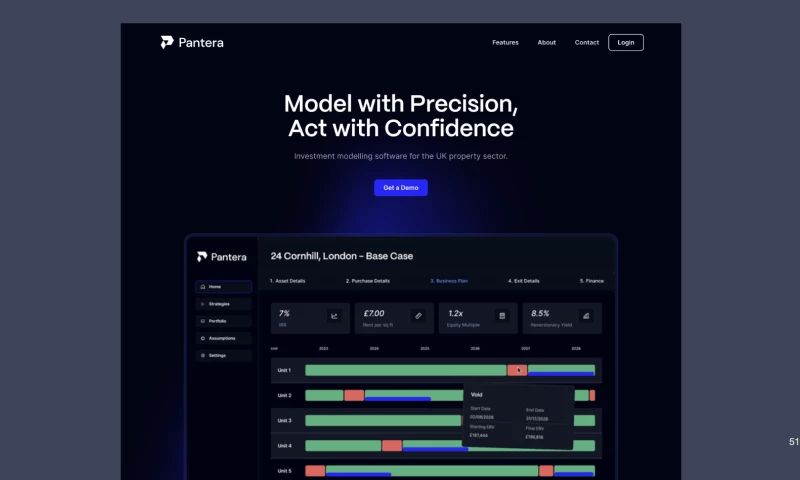 Klimt & Design - Pantera