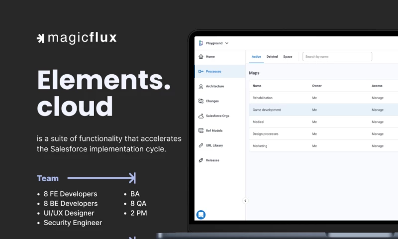 MagicFlux - Elements.cloud