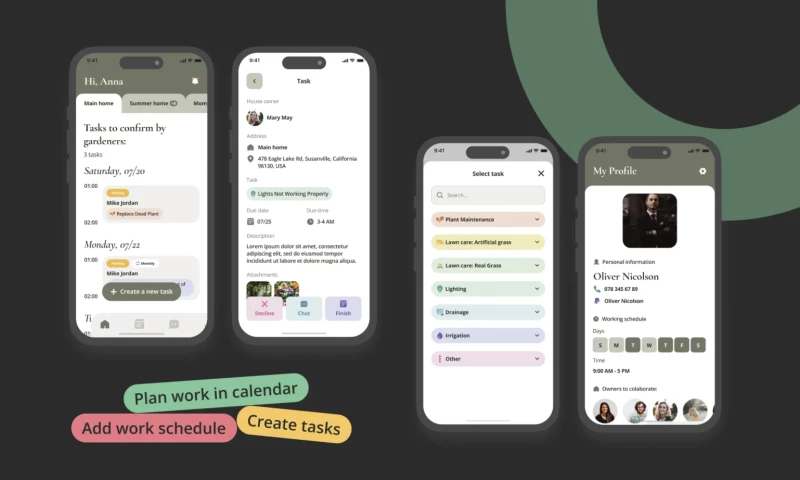Kevych Solutions - YourYard