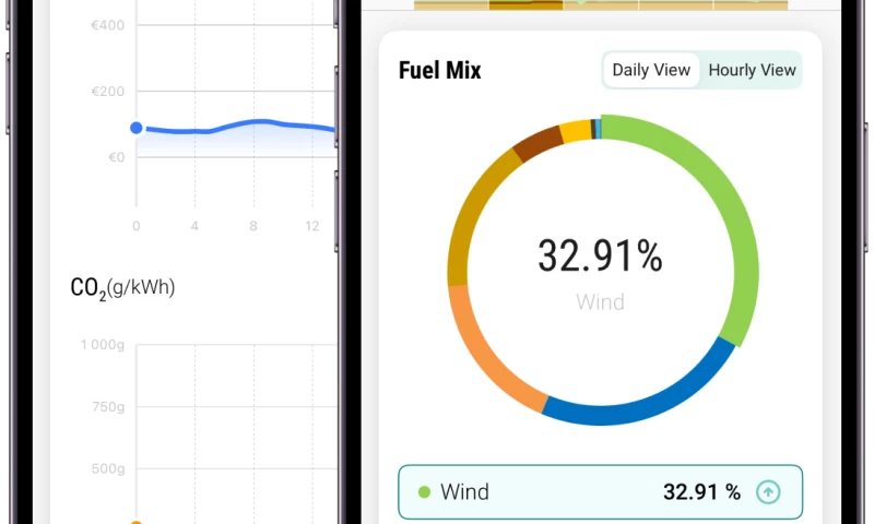Montel Energy Viewer