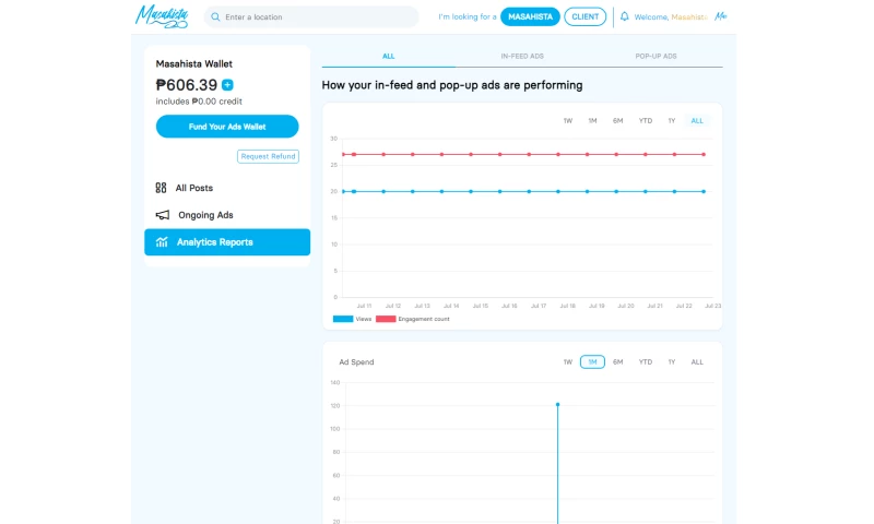 Zane Atega - Masahista Ads Manager
