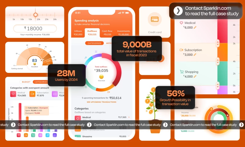 Sparklin Innovations - ICICI Bank | UI/UX + Mobile App Development for One of India's Largest Banks