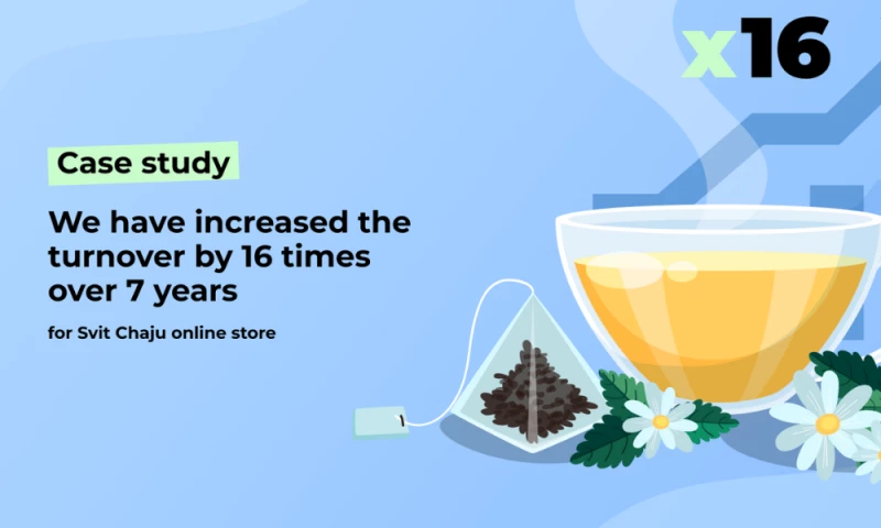 Roman.ua - 16× revenue boost for online tea store