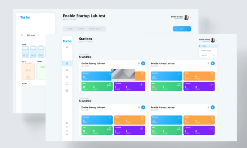 ENABLE STARTUP - Turbo
