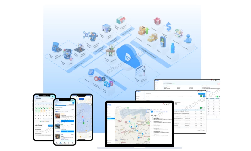 Distribution Management System (DMS)