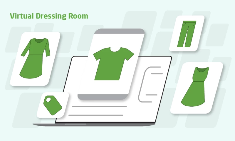 Virtual Dressing Room