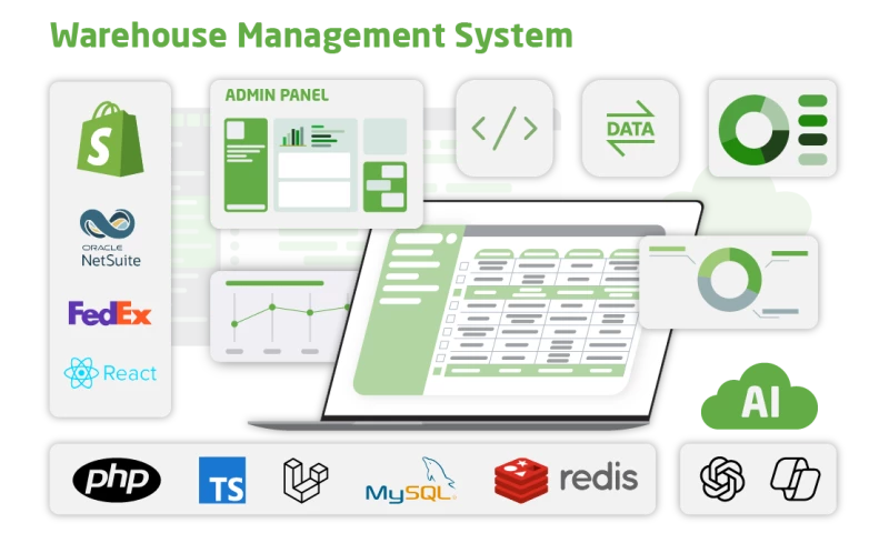 Warehouse Management System