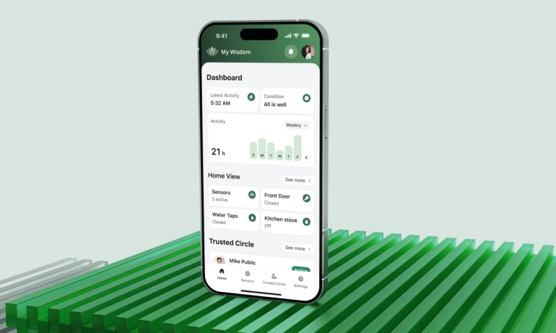 MyWisdom - a digital platform for safer, more connected aging