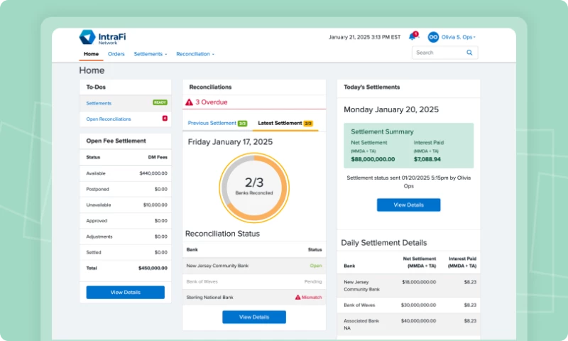 IntraFi Network Deposits
