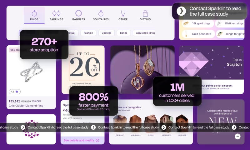 Sparklin Innovations - Caratlane | Strategic Omni-Channel UX Systems & In-Store App Design for Worlds Leading Digital First Jewelry Brand