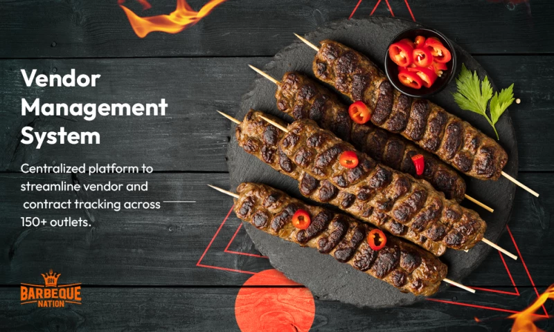 Website and Mobile App Development For Barbeque Nation