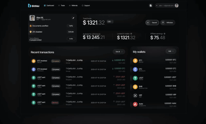 U1CORE - Crypto Wallet Dashboard UI