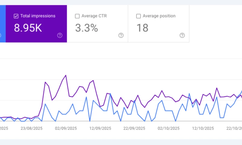 Kent SEO Company - Cy Deals