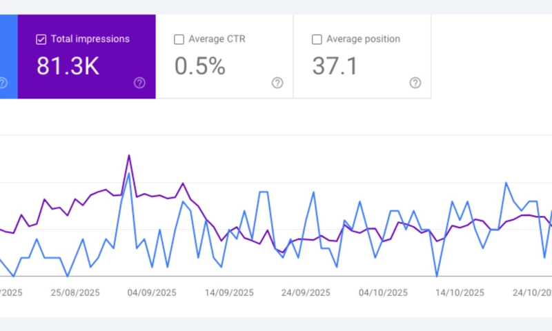 Kent SEO Company - Find Caterers