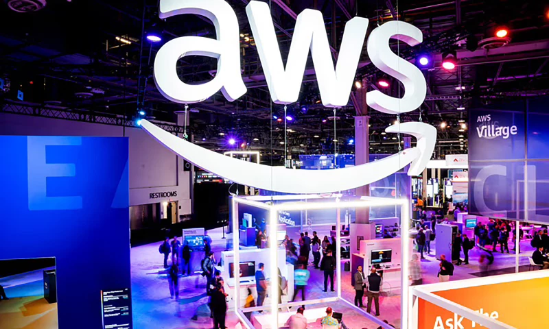 From Backlog to Pipeline