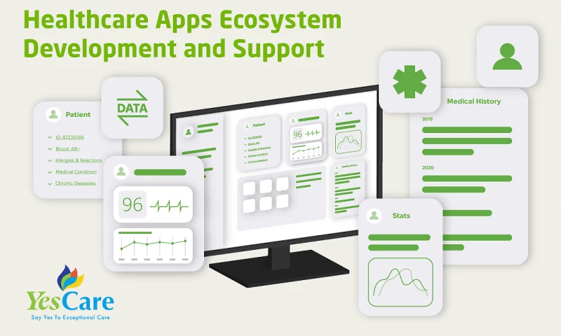 Healthcare Apps Ecosystem Development and Support