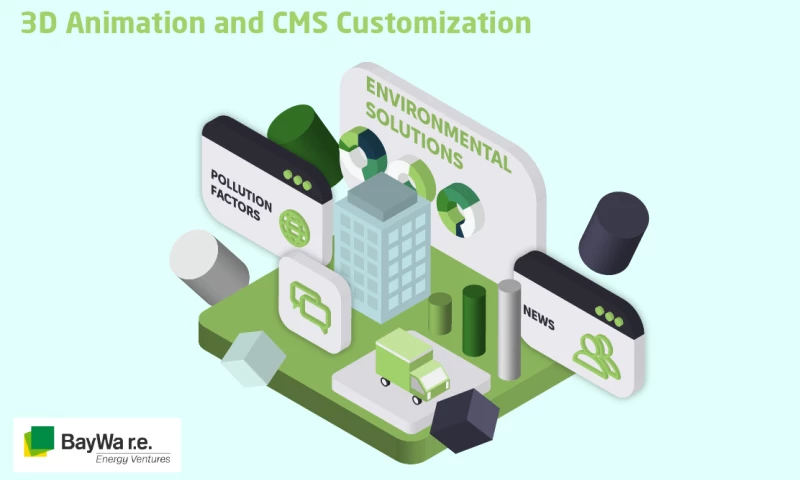 Creation of 3D Animation and CMS Customization