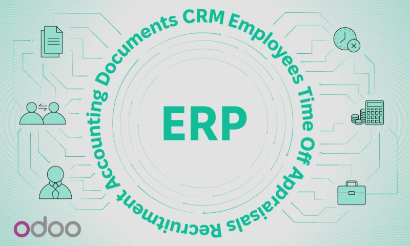 Chudovo OÜ - Odoo Development and Processes Digitalisation