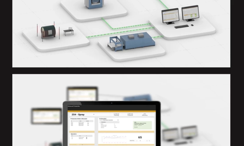 biceapps - Master M7