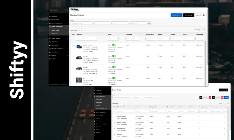Synsoft Global - IOT Based Fleet Management Solution
