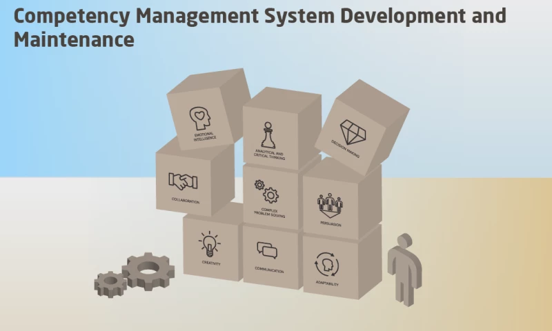 Chudovo OÜ - Competency Management System Development and Maintenance
