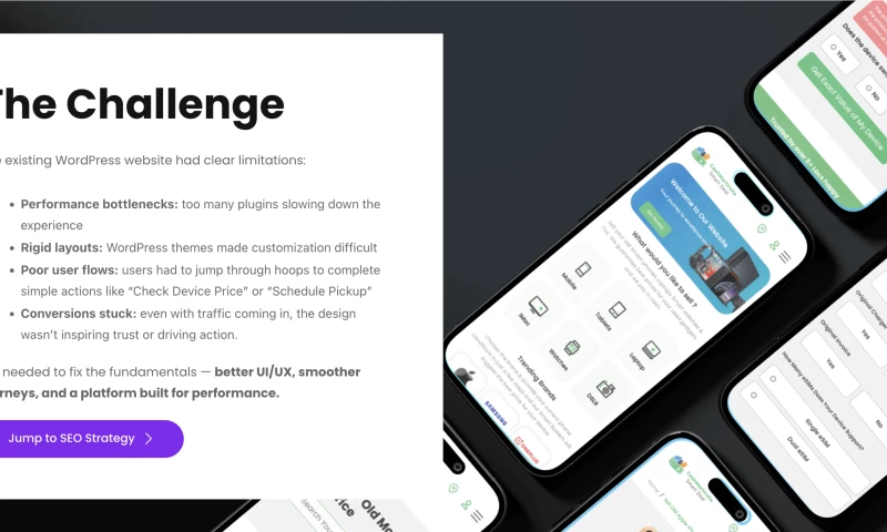 The Ask Network - CashMartIndia