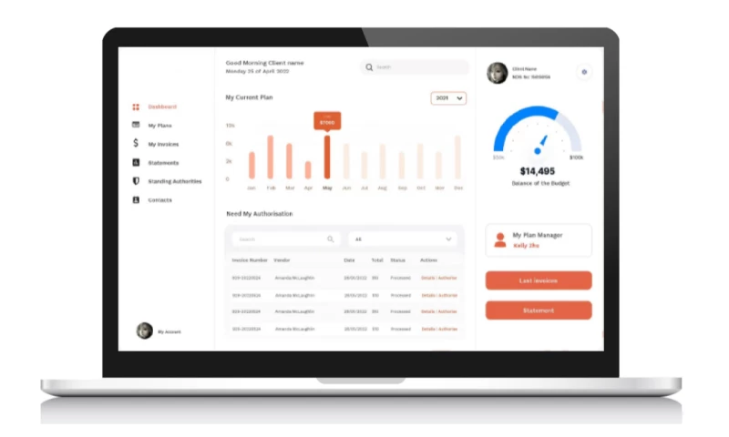 CRM for NDIS Services