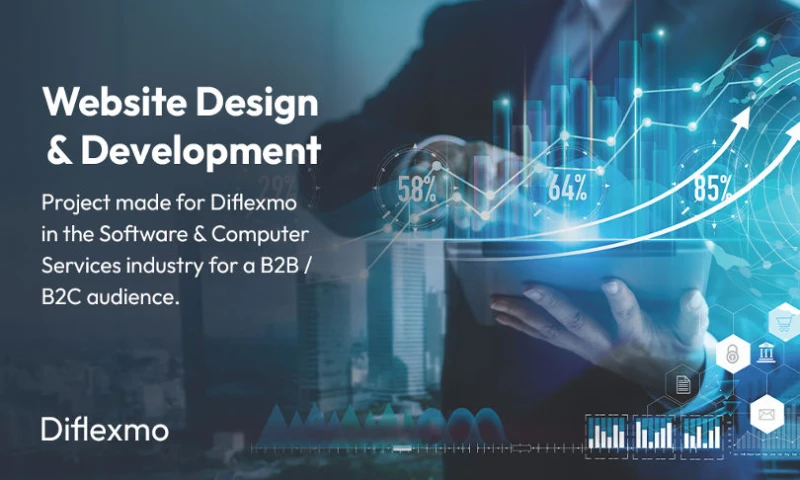 Mindrops - Website & Web-Development