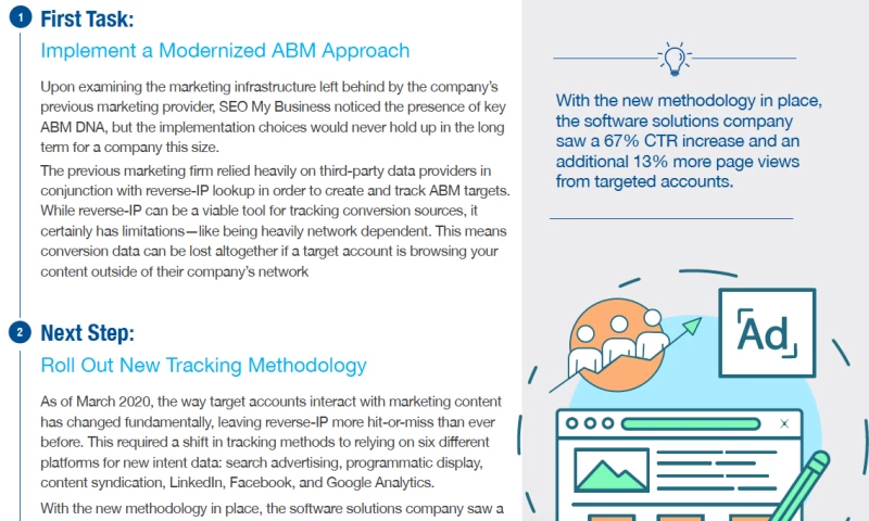 SaaS Account Based Marketing Case Study