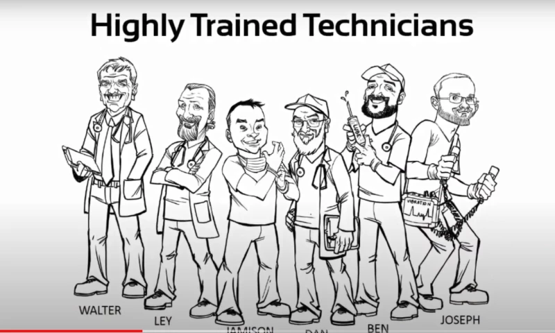 High Speed Technologies Inc.