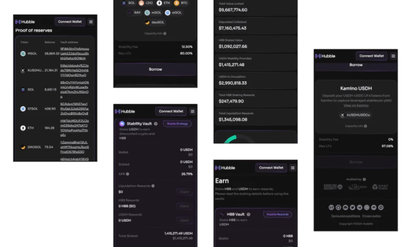 Nadcab Labs - Decentralized Finance (DeFi) Protocol Solution