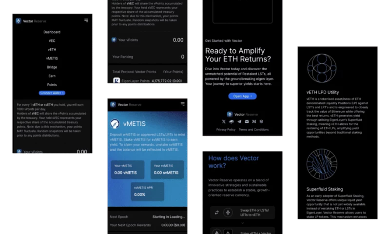 Nadcab Labs - VETH Decentralized Application