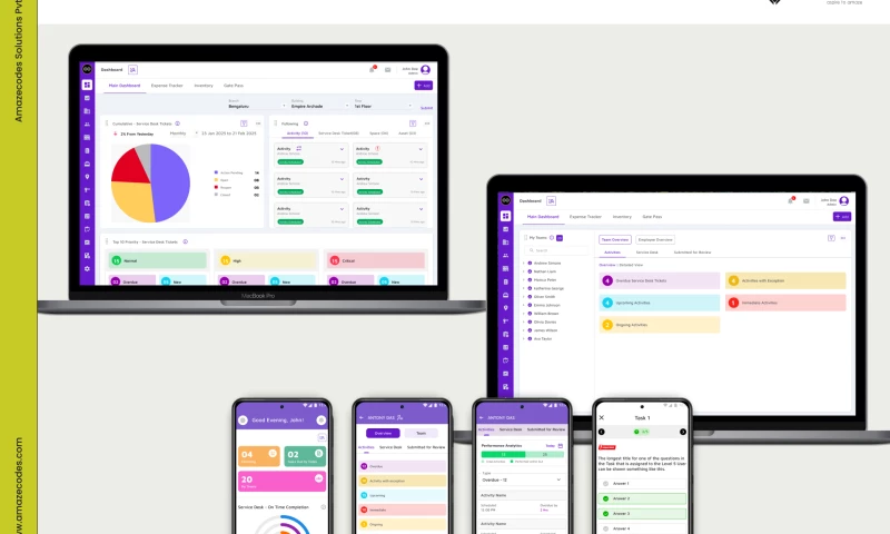 Amazecodes Solutions Pvt Ltd - FM Infintity