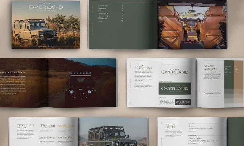Unruled Outdoor Agency - Classic Overland