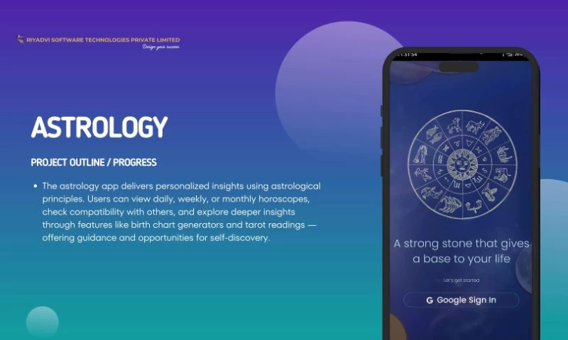 Riyadvi Software Technologies Private Limited - Laxmi Astro AI Astrology App