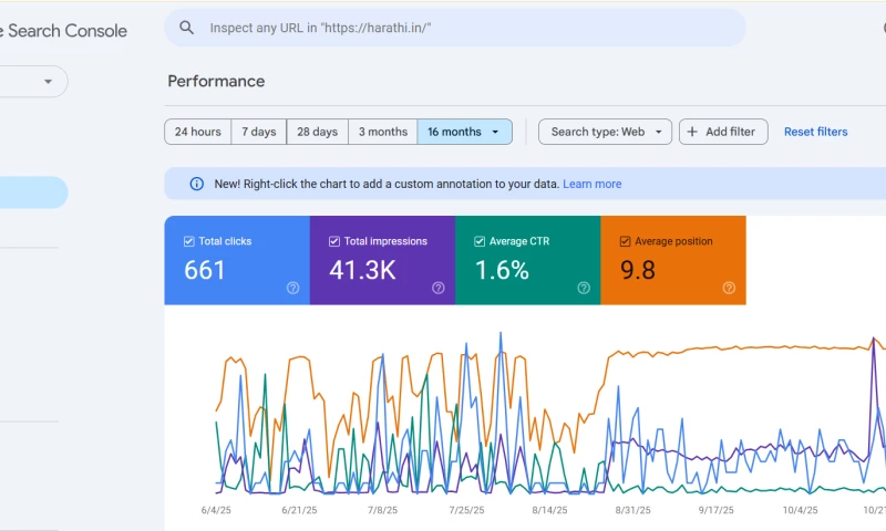 Long-Term Organic Search Growth Optimization
