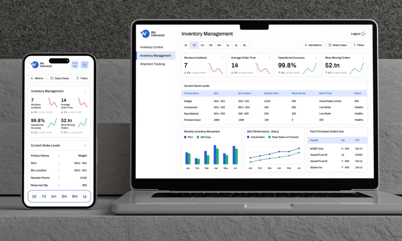 Warehouse Management App