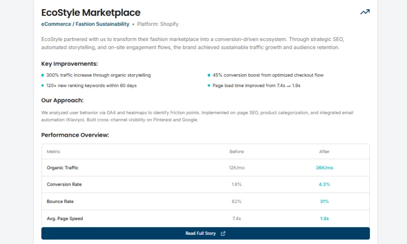 EcoStyle Marketplace