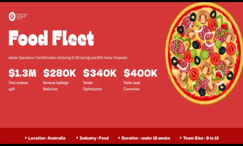 Sunrise Technologies - AI-Powered Food Event Management Platform