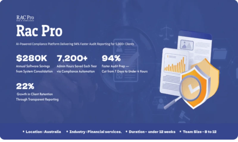 Sunrise Technologies - AI-Powered Financial Compliance & Risk Automation