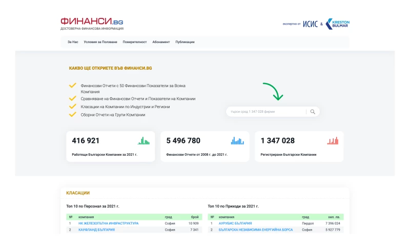 Lexis Solutions - Finansi.bg