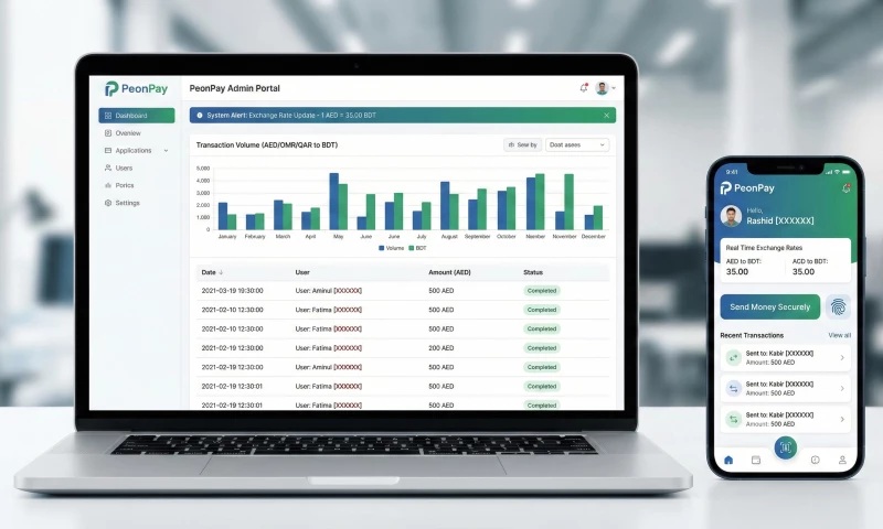PeonPay - Fintent App