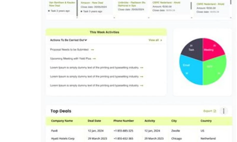 The Tech Clouds - CCS CRM