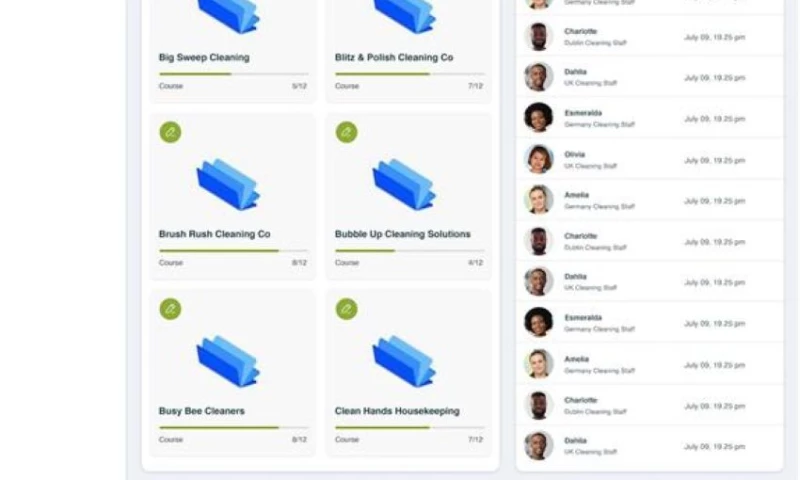 The Tech Clouds - CCS LMS