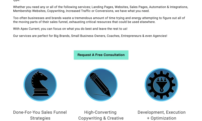 Done-For-You Sales Funnels & Conv. Websites